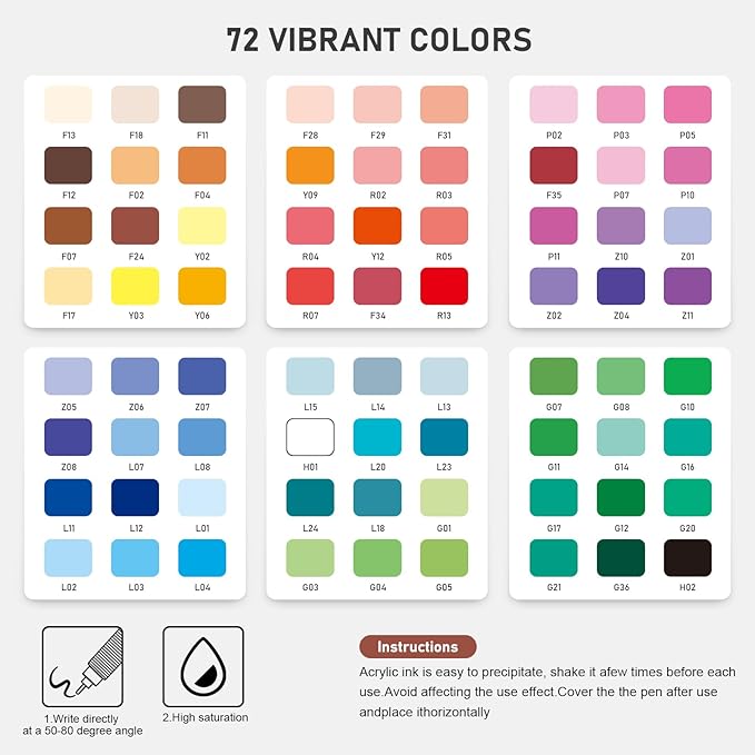 DICEKOO Acrylic Paint Markers, 72 Colors Acrylic Gel Pens, Ballpoint Pens Extra Fine Tip 1.0 mm, Non-Bleed Ink, Odorless, Quick-Drying, Smoothly for Detail Work, Writing, Doodling, Note taking