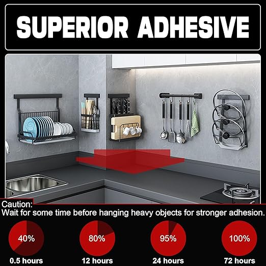 3M Double Sided Tape Heavy Duty 10FT,Double Sided mounting Tape for Walls,3M vhb Strong Double Sided Tape Heavy Duty for Car, LED Strip Light, Home/Office Decor