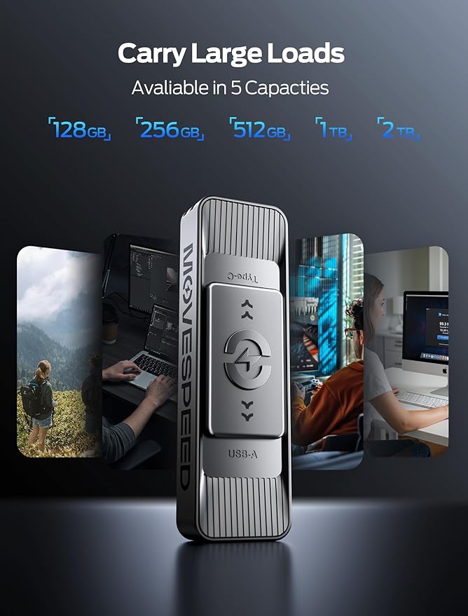 MOVE SPEED 512GB Solid State Drives with Dual Ports & Push-Pull Design — 560MB/s Read Speed, Type C + USB 3.2 Drive Portable ssd for iPhone 15/16/Android/Mac
