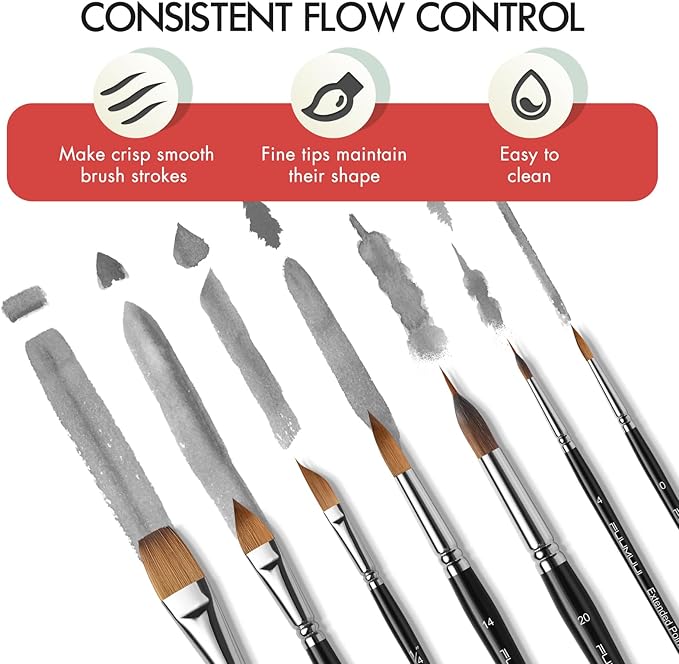 Sable Watercolor Brushes, Fuumuui 7pcs Professional Artist Paint Brushes Set with Extended Needle, Round Point, Flat, Dagger, Cat's Tongue for Watercolor, Acrylic, Gouache – Detail & Wash Painting