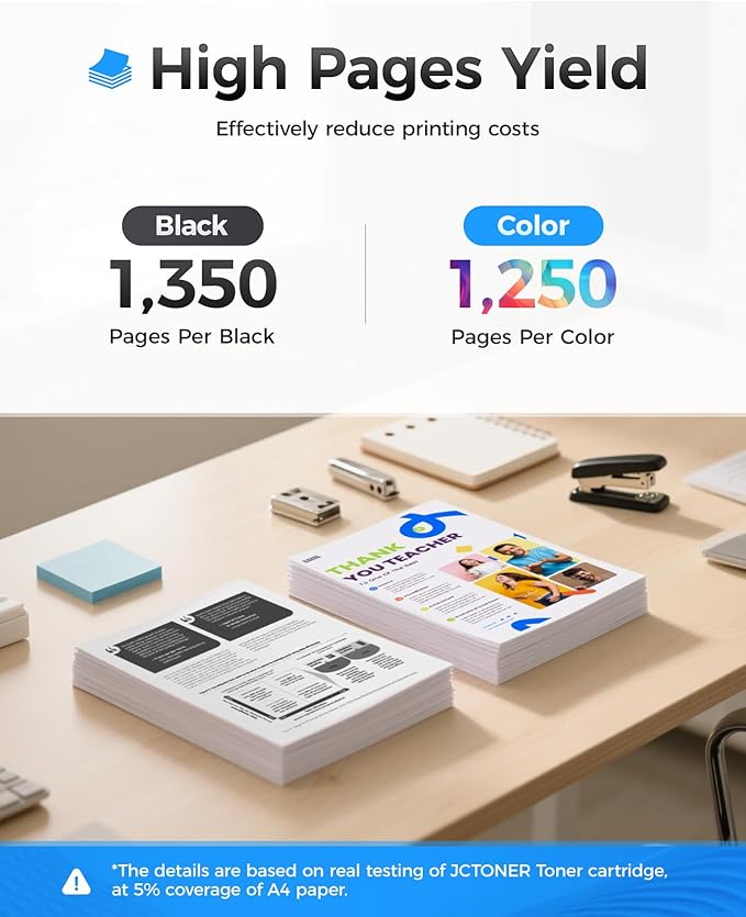 206A Toner Cartridge Set 4-Pack High Yield Replacement for HP 206A W2110A W2111A W2112A W2113A Compatible for HP Color Laserjet Pro MFP M283cdw M283fdn M283fdw M282nw M255dw M255nw Printer Ink Black
