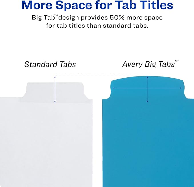 Avery Big Tab Write & Erase Durable Plastic Dividers, 8-Tab Set, Multicolor Brights, 3 Sets (21210)