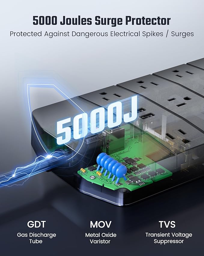 SUPERDANNY 15A Power Strip Surge Protector 5000 J with 13 AC Outlets 2 USB-A & 2 USB-C PD 20W Fast Charging Heavy Duty 14AWG/3C Industrial Grade 10ft Extension Cord for Workbench Home Office Black