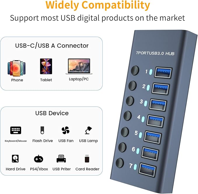 MaxLax 7 Port Aluminum USB 3.0 hub with 7 Port USB Data Transfer,36W (12V/3A) Power Adapter USB Splitter Independent Switch