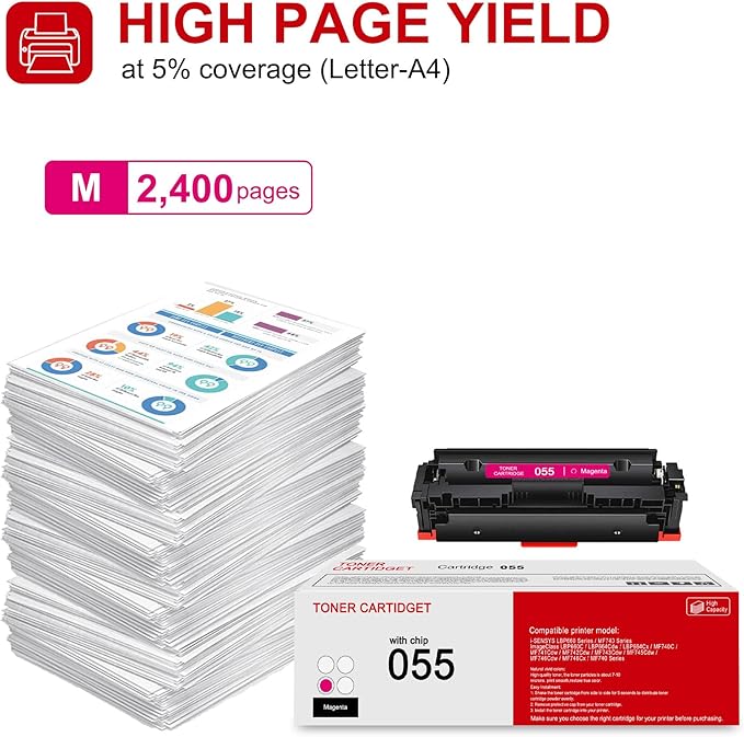 1 Pack 055 3014C001 Magenta Toner Cartridge: Compatible CRG-055 Replacement for Canon i-SENSYS LBP660 MF740 Series ImageClass LBP660C LBP664Cdw LBP664Cx MF740C MF741Cdw MF743Cdw Series Printer