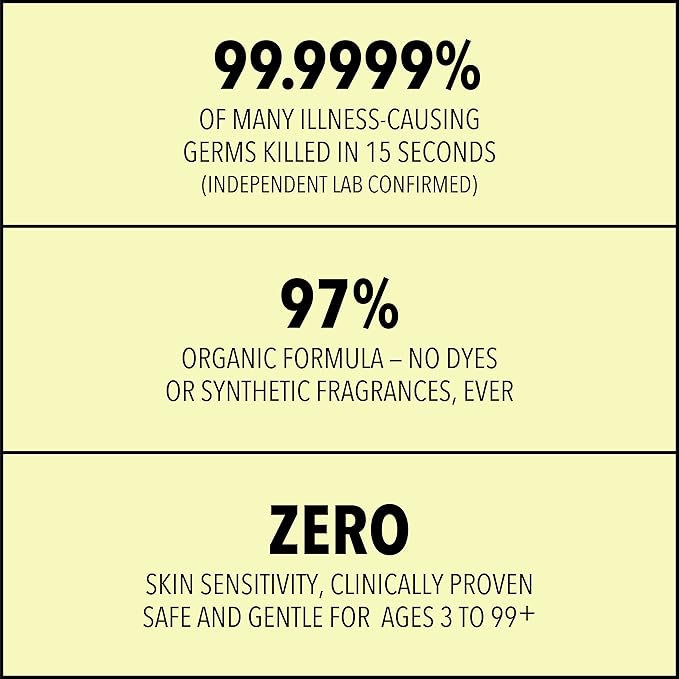 Medical Grade Hand Sanitizer Gel - 97% ORGANIC - 8 FL.OZ. with PUMP