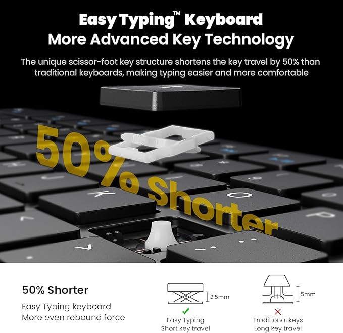 cimetech Wireless Keyboard and Mouse Combo, 2.4G USB Full Size Wireless Computer Keyboard and Adjustable Mouse for Computer/Laptop/PC/Mac/Windows - Black