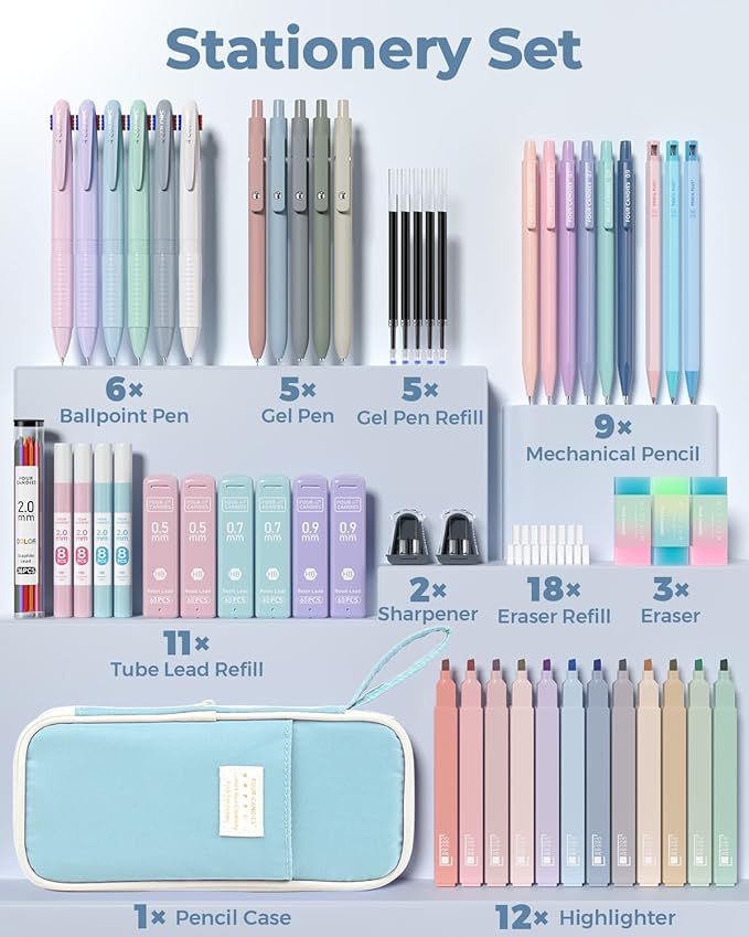 Four Candies 56 PCS Aesthetic School Supplies with Cute Pencil Case, 6 Multicolor Pen, 12 Pastel Highlighters, 5 Gel Pens Black Ink, 9 Mechanical Pencils for Student Stationary Set Preppy Stuff (Blue)
