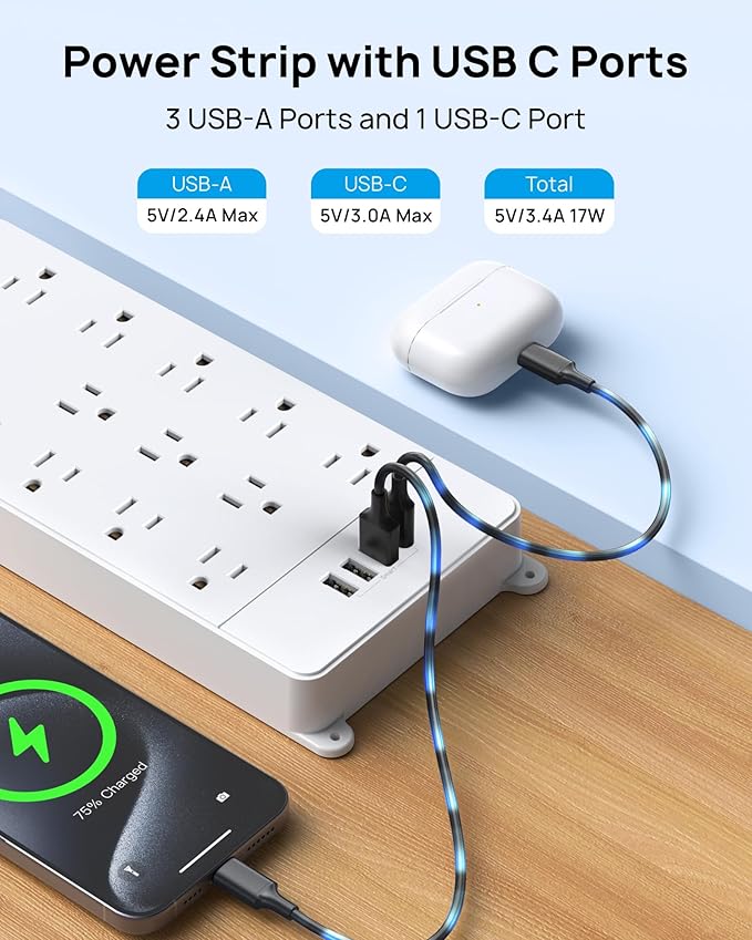TROND Surge Protector Power Strip 10 ft Cord - Long Extension Cord, 4000J, 13 Widely Outlets with USB C Ports, Flat Plug, Wall Mount, 1875W, Home Gaming Dorm Room Essentials, ETL Listed, White