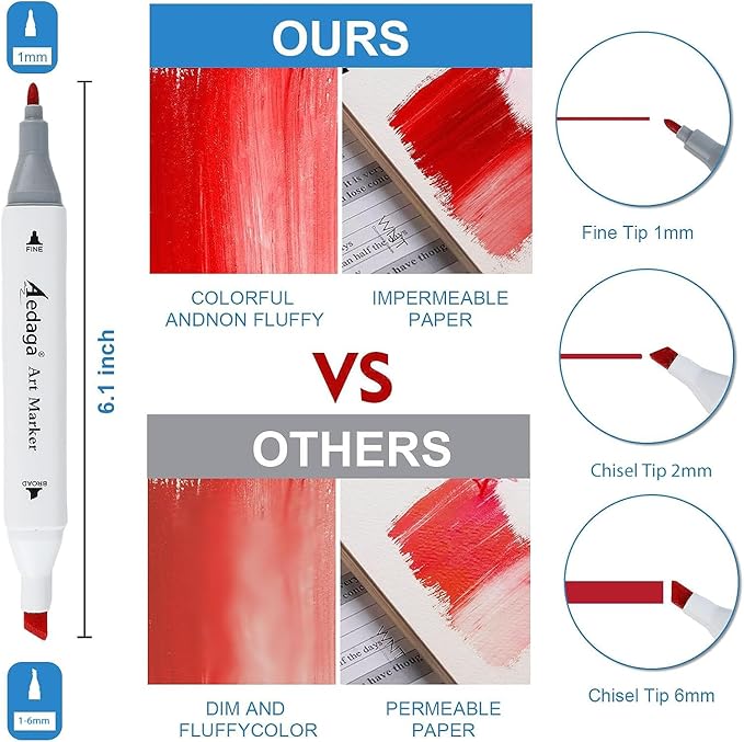 YHC 240 Colors Alcohol Markers for Artists, Free APP for Coloring, Dual Tips Alcohol-Based Markers for Drawing,Painting and Sketching, Great Gift Idea for Kids and Adults