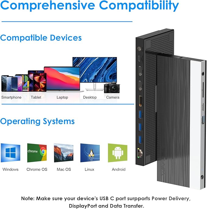 WAVLINK USB C Docking Station 3 Monitor with 100W PD, USB-C Laptop Dock Triple Display for Dell Hp Lenovo Windows, Type C Adapter Hub - Dual HDMI, DisplayPort, Ethernet, 4 USB3.0, SD/TF Slot, Audio