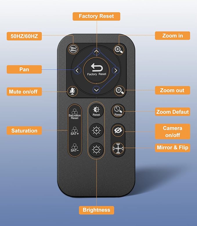 Spedal 4K UHD Webcam with Built-in AI Noise Reduction Dual Microphones,120° Wide Angle Zoomable Webcam with Remote and Software Control for Conferencing/Streaming/Online Teaching/Video Calling