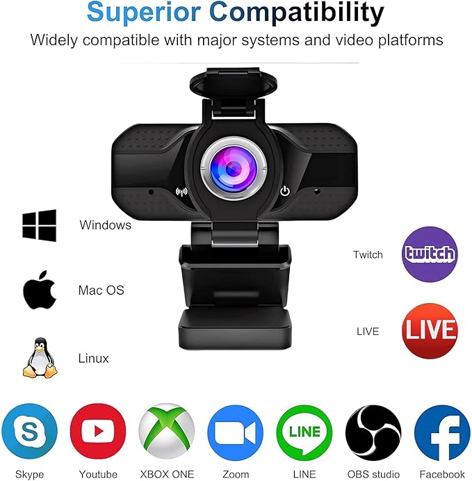 Full HD 1080p Webcam with Privacy Shutter and Tripod, Video and Wide Angle Camera, Built-in Mic, Widescreen USB Computer Camera for Laptop Desktop