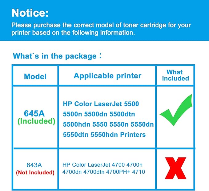LCL Remanufactured Toner Cartridge Replacement for HP 645A C9731A 5500 5500n 5500dn 5500dtn 5500hdn 5550 5550n 5550dn 5550dtn 5550hdn (1-Pack Cyan)