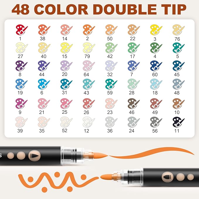SUNEE 48 Colors Acrylic Paint Markers, Dual Tip with Bullet and Brush Tip Paint Pens with Automatic Ink Control System, Coloring Markers for Rock, Wood, Canvas, Glass DIY Crafts Art Supplies Kit