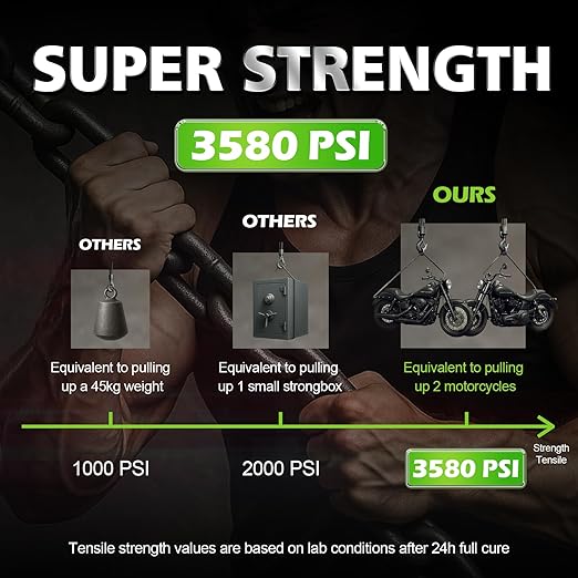 Super Glue Liquid, Instant Clear Cyanoacrylate Medium Viscosity Adhesive, Food Safe CA Glue for Shoe Repair Leather Ceramic Plastic Glass Metal Wood Aquarium Porcelain Rubber Pottery Model Craft