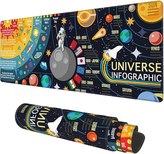 Desk Mat, 3D Solar System Galaxy Infographic Extended Gaming Mouse Pad Large, 31.5"x11.8" Big Mouse Pad with Non-Slip Base and Stitched Edge, Long Computer Keyboard Mouse Mat for Home Office Work