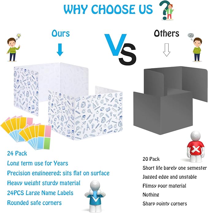 24 Pack Printing Privacy Floders for Student Desks - Durable Plastic Erasable - Testing Dividers for Classroom - Easy Clean Privacy Shields for Student - Includes Extra Labels White
