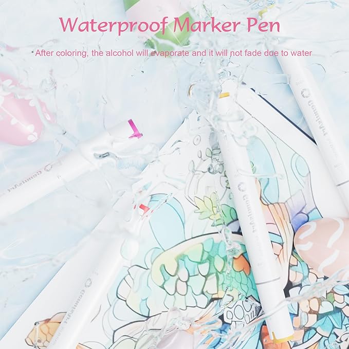 81 Alcohol Markers,With Bleeding-Proof Drawing Mat,Dual Tips Art Markers for Coloring,Sketching,Card Making and DIY Patinting- Perfect for Adults and Kids -Refillable