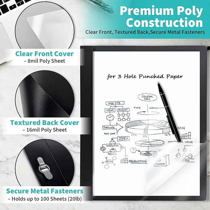 Binditek 30 Pack Clear Front Report Covers with 3 Prongs, 100-Sheet Capacity, Heavy-Duty Plastic Report Folder with Color Back Covers, 3 Metal Prongs Fasteners, for Letter Size, 5 Assorted Color