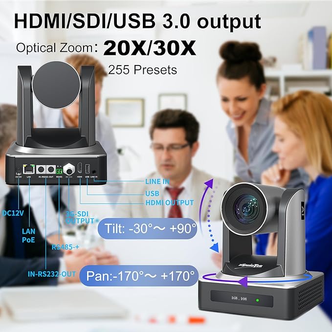PTZ Camera, AI Auto Tracking 1080P60 PoE, 20X Optical Zoom, 3G-SDI HDMI USB3.0 LAN, Live Streaming for Church Meeting Education Sport Hospital Wedding