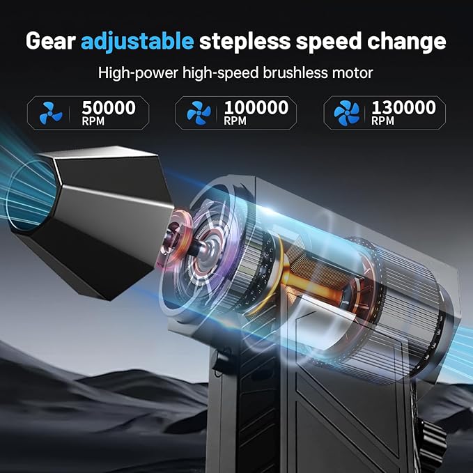Compressed Air Duster, 130000RPM Super Power Cordless Air Duster Replace Compressed air can Gear Adjustable Mini Blower Dust Blower for Computer Keyboard House Outdoor and Car
