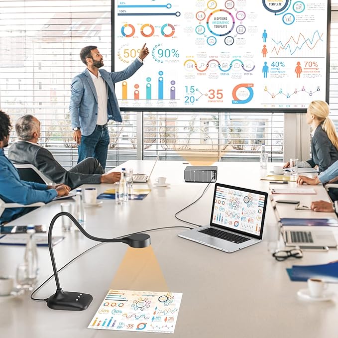 USB Document Camera for Teachers, Webcam/Doc Camera for Classroom with A3 Format, 3-Level LED Lights, Image Invert, Fold, Dual mic for Mac OS, Windows, Zoom, OBS Work with Distance Learning