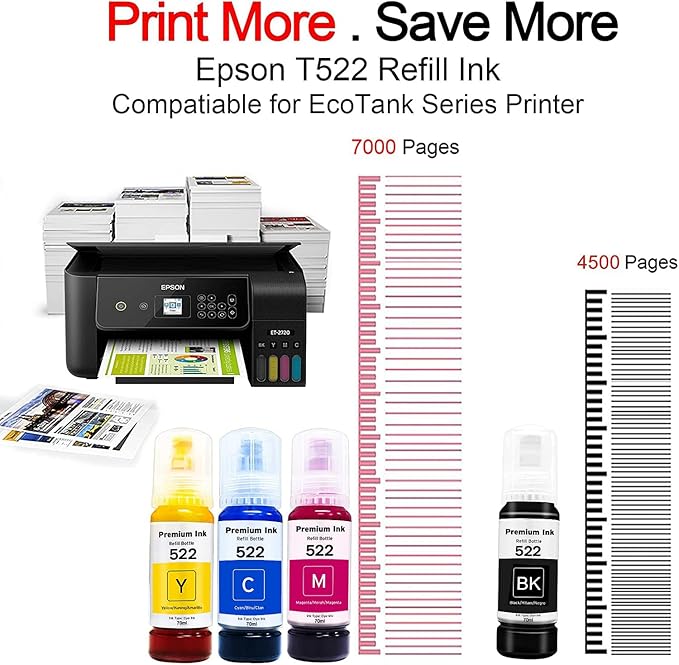 Printers Jack Compatiable T522 Refill Ink Bottle Kit for Supertank ET-2800 ET-4700 ET-4800 ET-2710 ET-2720, ET-2803 Printer, 4 Packs