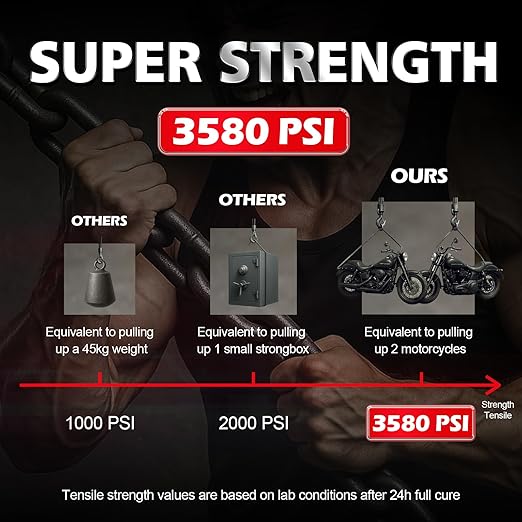 Super Glue Liquid, Instant Clear Cyanoacrylate Thick Viscosity Adhesive, Food Safe CA Glue for Shoe Sole Repair Leather Ceramic Plastic Glass Metal Wood Aquarium Porcelain Rubber Pottery Model Craft