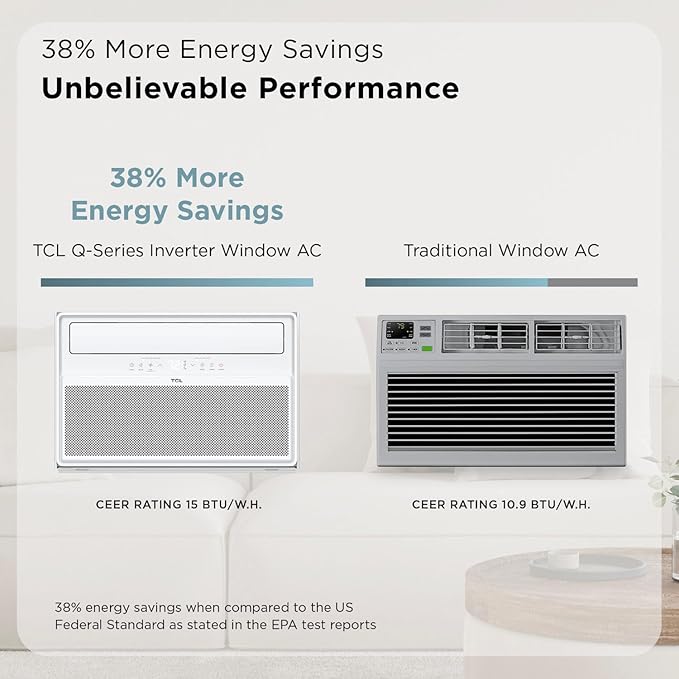 TCL 12,000 BTU Q-Series Smart Inverter Window AC, Ultra-Quiet 38dB Fan & 40dB Cooling, 38% Energy Saving, 3-Step Install, Open-able Window, Works with Smart Home Devices, Cools up to 550 Sq. Ft.