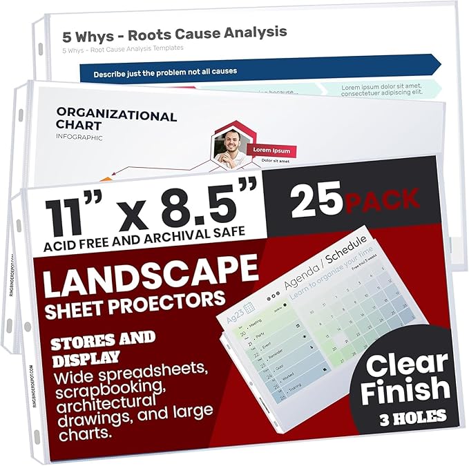 Performore 25 Sheet Protectors, Landscape Clear Sheet Protectors 8.5 X 11 Inch for 3 Ring Binder, Plastic Sheet Sleeves, Top Loading with 3 Hole-Punched Archival Safe, Non-Stick and Long-Lasting
