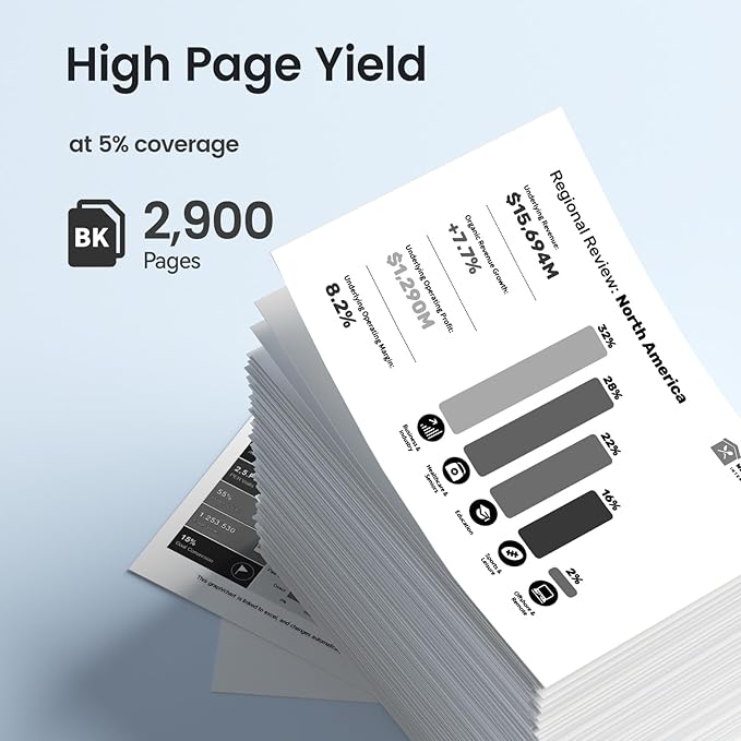 XJI 148A(with Chip) 2 Pack Compatible Toner Cartridges Replacement for HP 148 A X W1480A 148X W1480X Ink, for Laser Jet Pro 4001dn 4001dw 4001n MFP 4101dw 4101fdw 4101fdn Printer Black