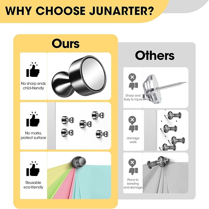 60 Pack Fridge Magnets - Whiteboard Push Pins, Small Neodymium Refrigerator Magnets, Cute Adult Magnets for Office, Kitchen, School, Locker, Map