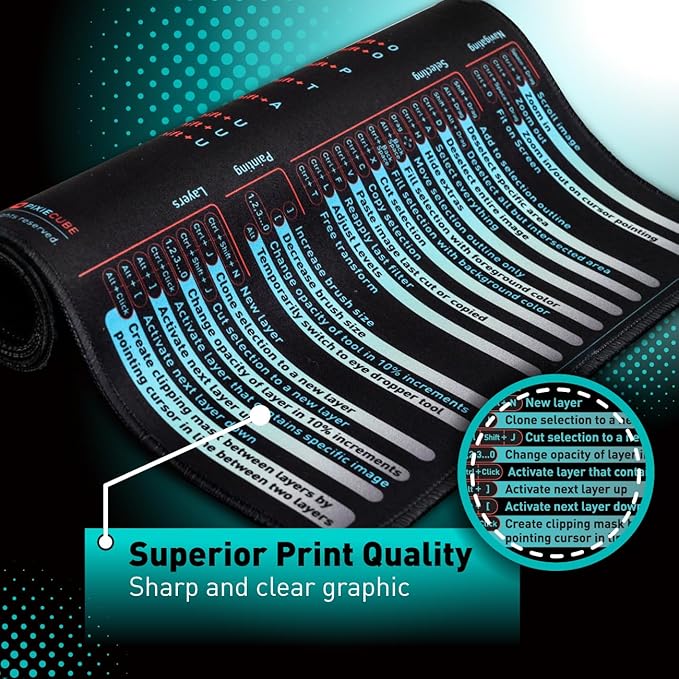 Windows, Office, Excel, Adobe Photoshop Shortcut Keys Extended Large Mouse Pad | Gaming Desk Mat for PC. Stitched Edge Non-Slip Base Mousepad, Keyboard Mat