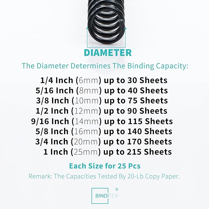 Binditek 200 Pack Plastic Spiral Binding Coils,8 Different Sizes (1/4",5/16",3/8",1/2",9/16",5/8",3/4",1"), 4:1 Pitch, Black, for Letter Size