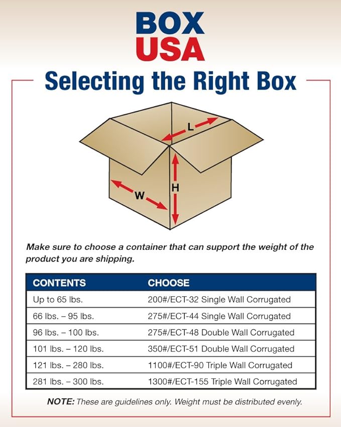 BOX USA B1296SK Corrugated Boxes, 12" L x 9" W x 6" H, Kraft (Pack of 500)