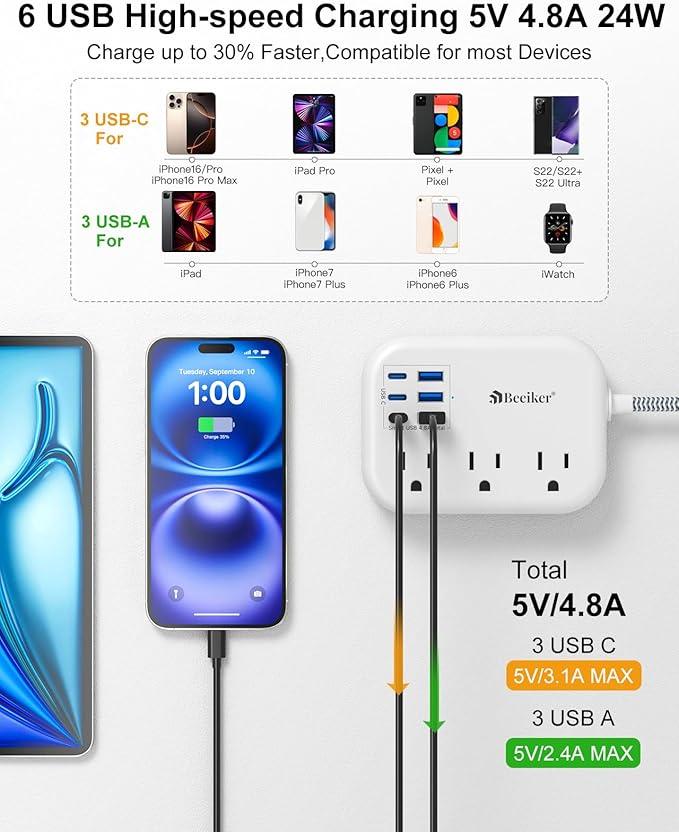 Short Extension Cord 1 Ft- 6 USB(3 USB C) Travel Power Strip with 24W USB Charging Station and 3 Outlets, 1Ft Small Flat Plug Extension Cord Surge Protector for Travel Home College Dorm 1625W