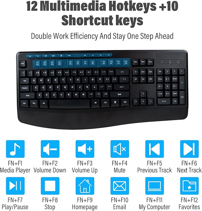 E-YOOSO Wireless Keyboard and Mouse Combo,Silent Soft Touch Quiet Keyboard Less Noise 90%,Ergonomic with Wrist Rest,2.4GHz 104 Keys Full Size,2400 DPI Mouse,for PC Computer/Laptop/Mac/Tablet,Black