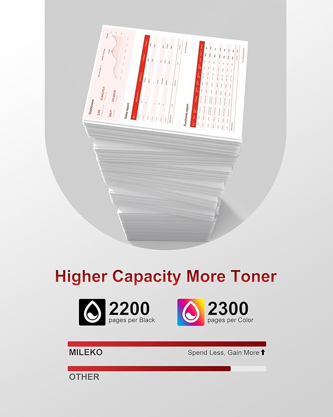 046 Toner Cartridge Replacement for Canon 046 Toner Cartridge Set for Canon 046H CRG-046 for Color ImageCLASS MF733Cdw MF731Cdw MF735Cdw Printer (4 Pack, Black Cyan Magenta Yellow)