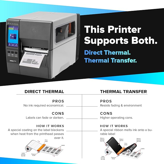 Zebra ZT231 (Zebra ZT230 Replacement) | Thermal Transfer & Direct Thermal 203 DPI | ZT23142-T01000FZ | USB, Serial, Ethernet, Bluetooth Connectivity, Tear Bar