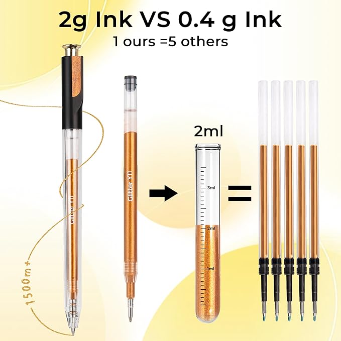 Retractable Glitter Gel Pens, 12 Colors Large Capacity Yellow Glitter Metallic Gel Ink Pens, 1 mm Fine Point Smooth Writing Color Pens for Adult Coloring Book Note Taking Aesthetic Art Supplies