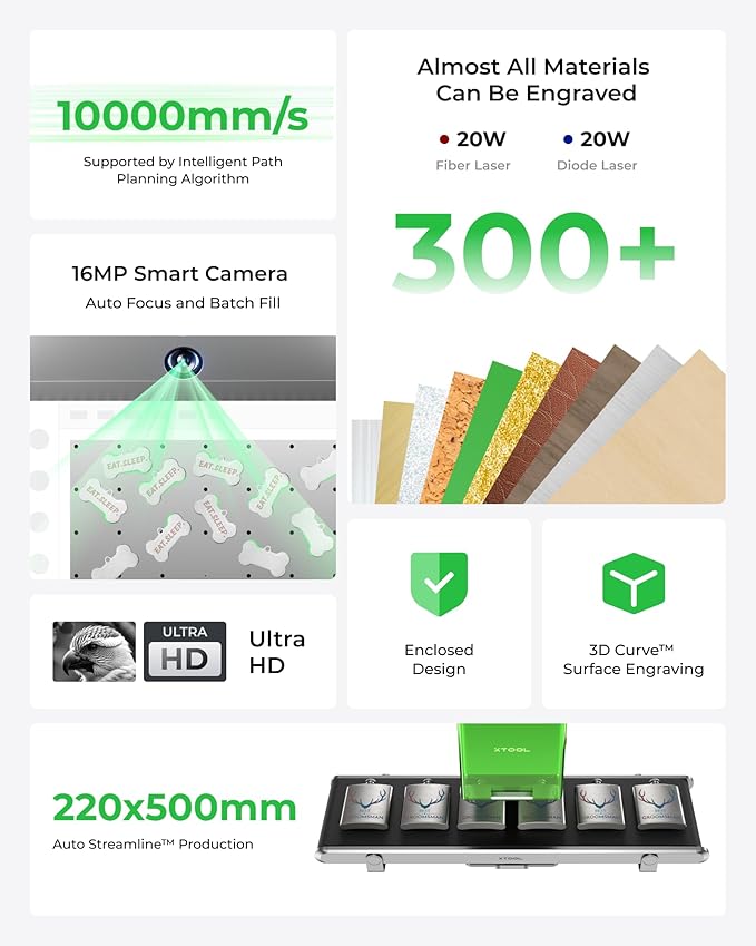 xTool F1 Ultra 20W Fiber & Diode Dual Laser Engraver, 10000mm/s Ultra Fast Laser Engraver and Cutter Machine for Jewelry, Metal, Wood, 16MP Smart Camera, Auto Streamline, 3D Engraving Machine