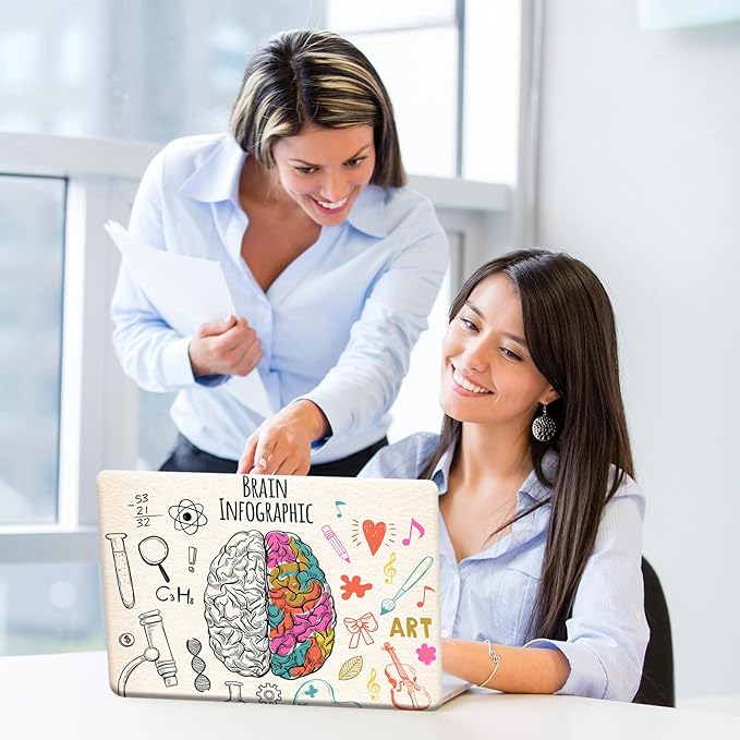 DTangLsm Compatible with MacBook Pro 13 inch Case M2 2023 2022, 2021-2016 M1 A2338 A2251 A2289 A2159 A1989 A1708 A1706, Slim Plastic Hard Shell Snap On Case&Keyboard Skin for Mac Pro 13 Case,Big Brain