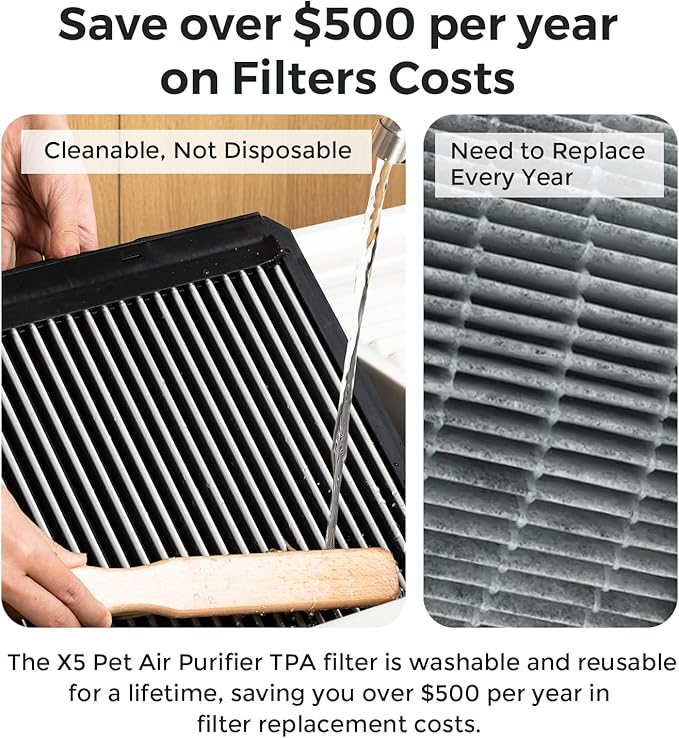 Airdog X5 Air Purifier for Home Large Room with Washable filter, TPA Technology Covers up to 1614 Ft²,Remove Pet Hair, Allergies, Dust, Smoke, Odor, Whisper Quiet with Air Quality Monitor