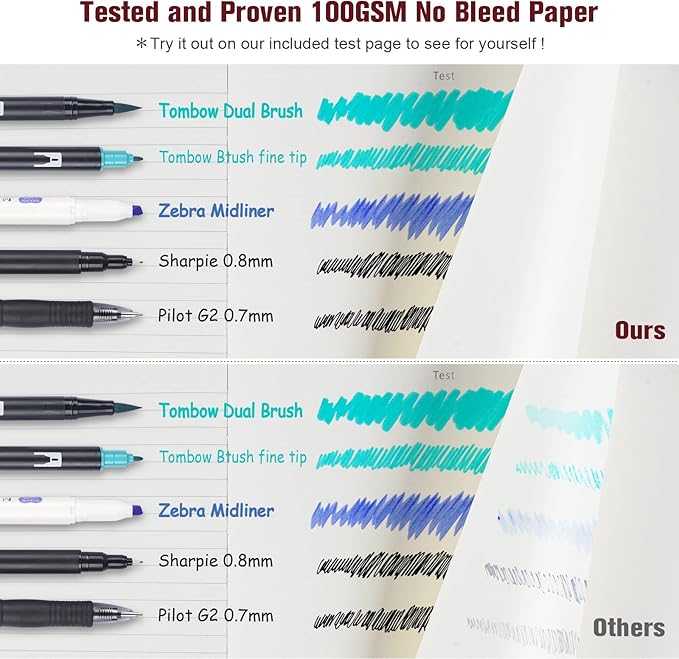 5 Pack College Ruled Notebook, 312 Numbered Pages Thick Notebooks Bulk, 100gsm No Bleed Paper Hardcover Leather Journal, Lined Journal Notebook Set for Women Men School Office, A5, Burgundy