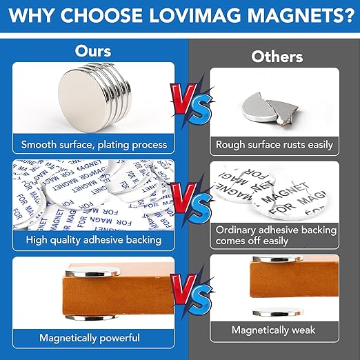 LOVIMAG Super Strong Neodymium Disc Magnets, Powerful Rare Earth Magne with Double-Sided Adhesive for Fridge, DIY, Building, Scientific, Craft, and Office Magnets - 1.26 inch x 1/8 inch, Pack of 9