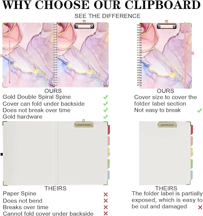 Lateefah Clipboard with Storage, File Folders with Pockets, Nursing Clipboard with Label Stickers and Notepad, Spiral Clip Board with Pen Loop for School, Office Supplies