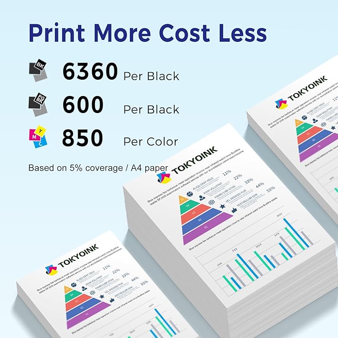 TOKYOINK Compatible Ink Cartridge Replacement for Canon PGI-280XXL CLI-281XXL PGI 280 XXL CLI 281 XXL to use with PIXMA TS8320 TS8220 TS8120 (PGBK, Black, Photo Blue, Cyan, Magenta, Yellow) 6 Pack