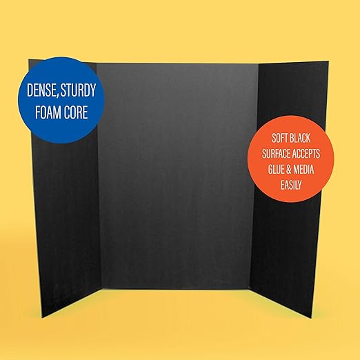 Flipside Products 36” x 48” Foam Project Boards for Presentations, Science Fair, School Projects, Event Displays and Trifold Picture Board - Total Black - 3 Pack