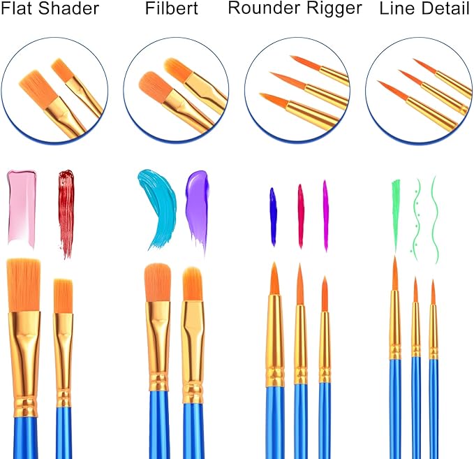 ESRICH Paint Brush Set,6 Packs 60 Pcs Nylon Hair Paint Brushes for Acrylic Painting,Artist Paintbrushes for Acrylic,Oil,Watercolor Painting,Face Nail Art,Paint Brushes for Kids,Blue